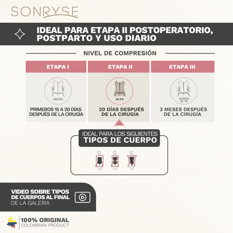 Sonryse 086BF Fajas Colombianas Postquirúrgica y Postparto Stage 2